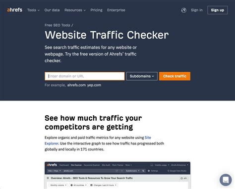 ahrefs.com traffic checker